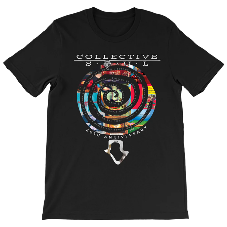 AlbumSwirl
